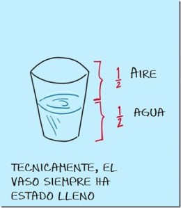 vaso-lleno-mantenlosimple