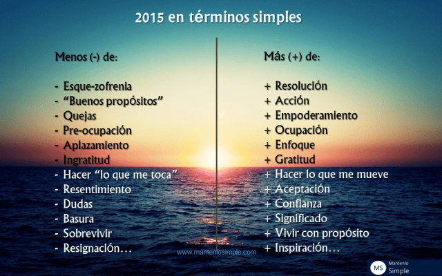2015-simple