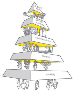 Logica natural transporte - copia